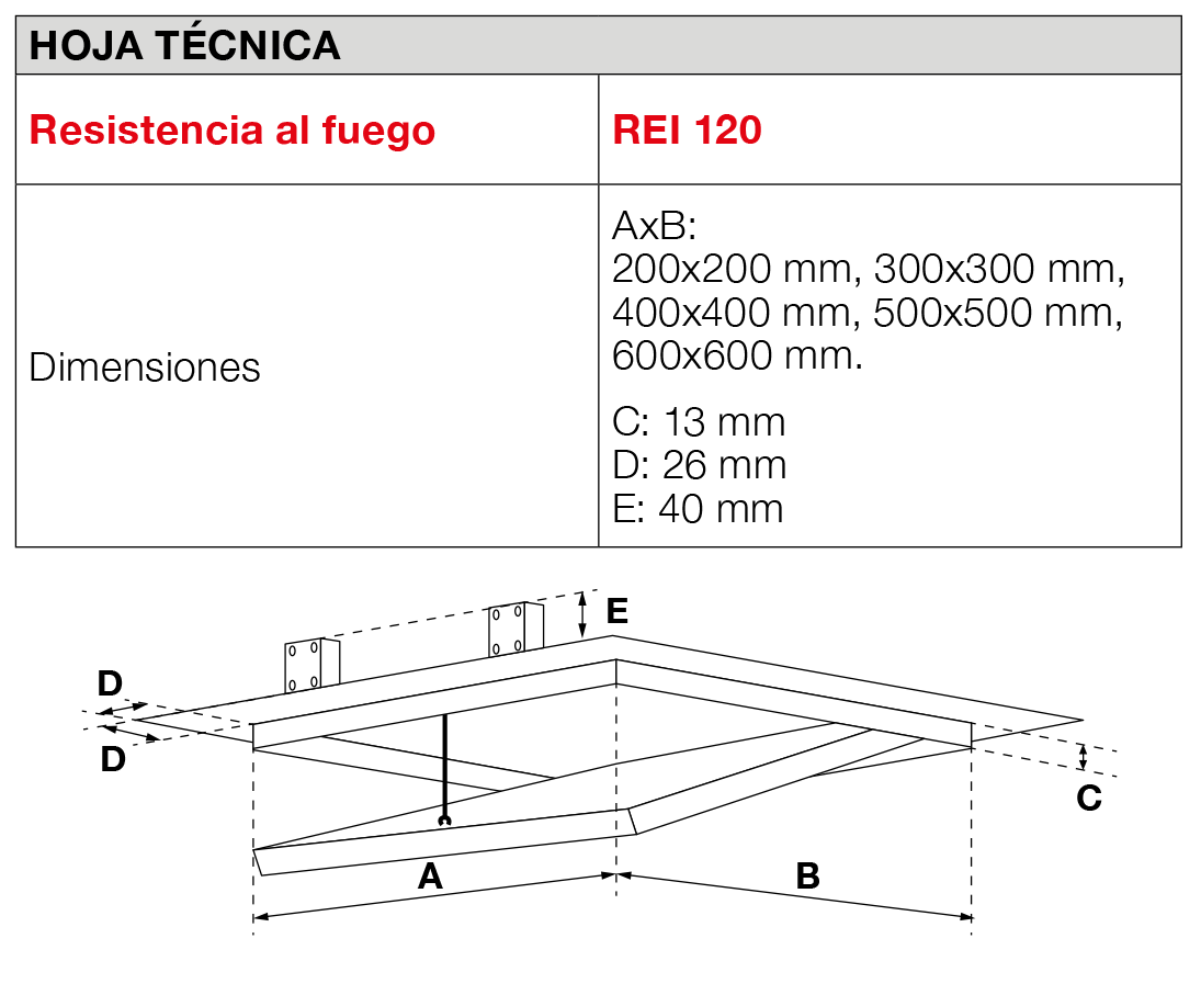Tabla de prestaciones de Trampilla de inspección para forjados REI 120 con Fireguard 13
