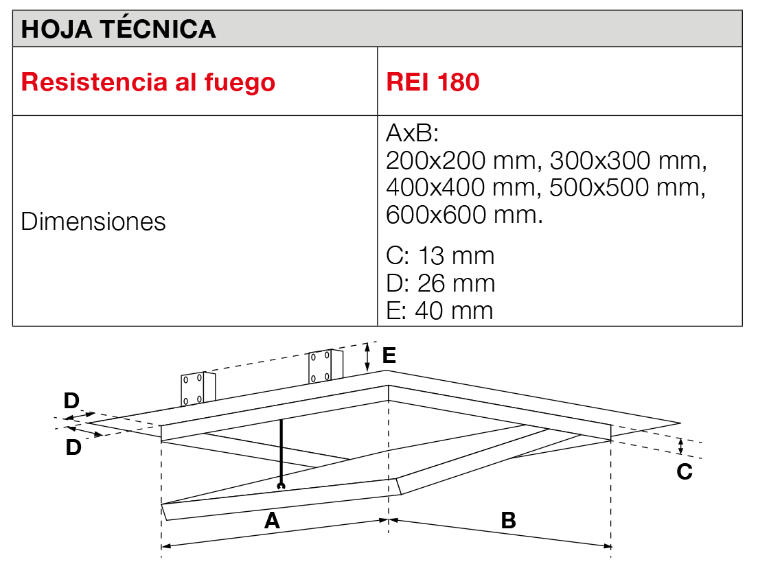 Tabla de prestaciones de Trampilla de inspección para forjados REI 180 con Naper S12
