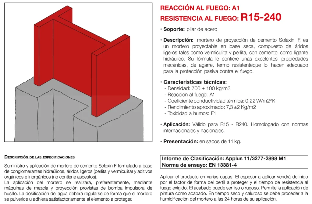 Lámina del sistema 3.03: Pilares de acero con mortero de cemento, R 15 a R 240