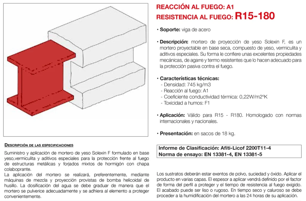 Lámina del sistema 3.06: Vigas de acero con mortero de yeso, R 15 a R 180