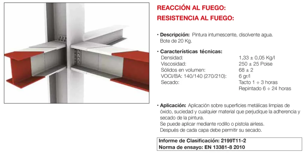 Lámina del sistema 3.07: Vigas y pilares de acero con pintura intumescente, R 15 a R 90