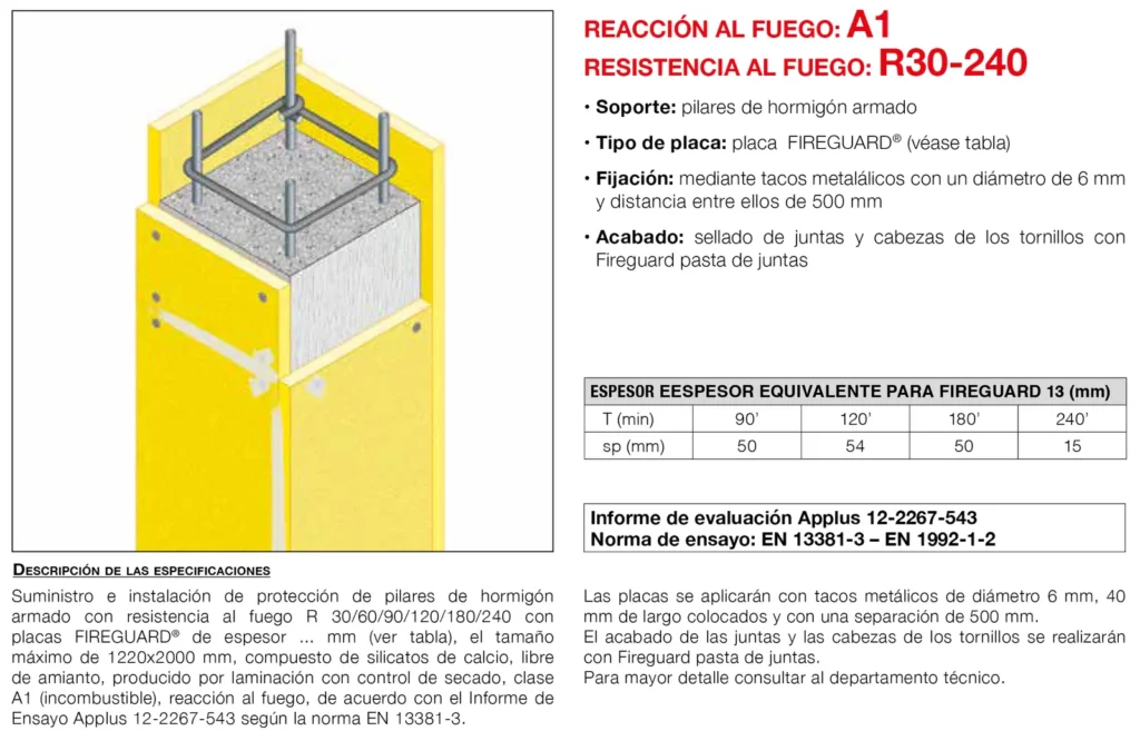 Lámina del sistema 3.11: Pilares de hormigón con placa, R 30 a R 240