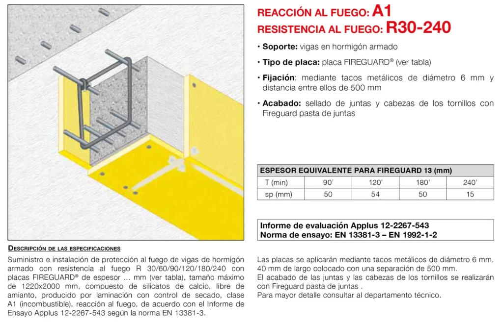 Lámina del sistema 3.12: Vigas de hormigón con placa, R 30 a R 240