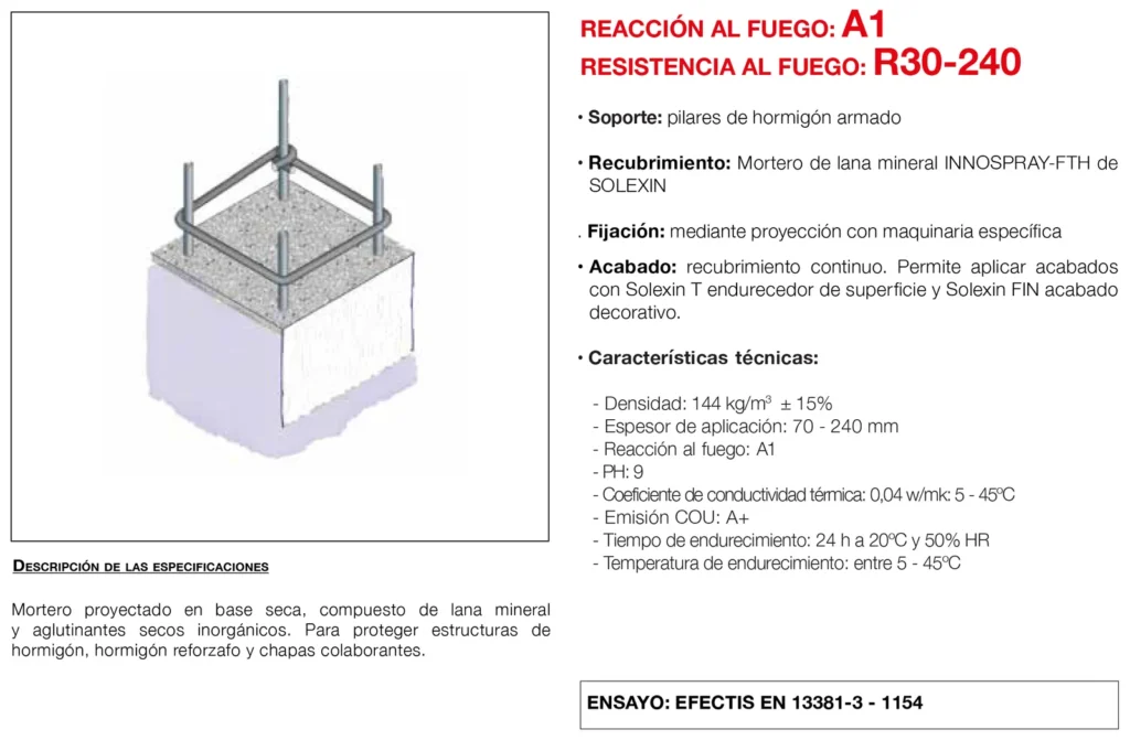 Lámina del sistema 3.14: Pilares y vigas de hormigón con mortero de lana, R 30 a R 240