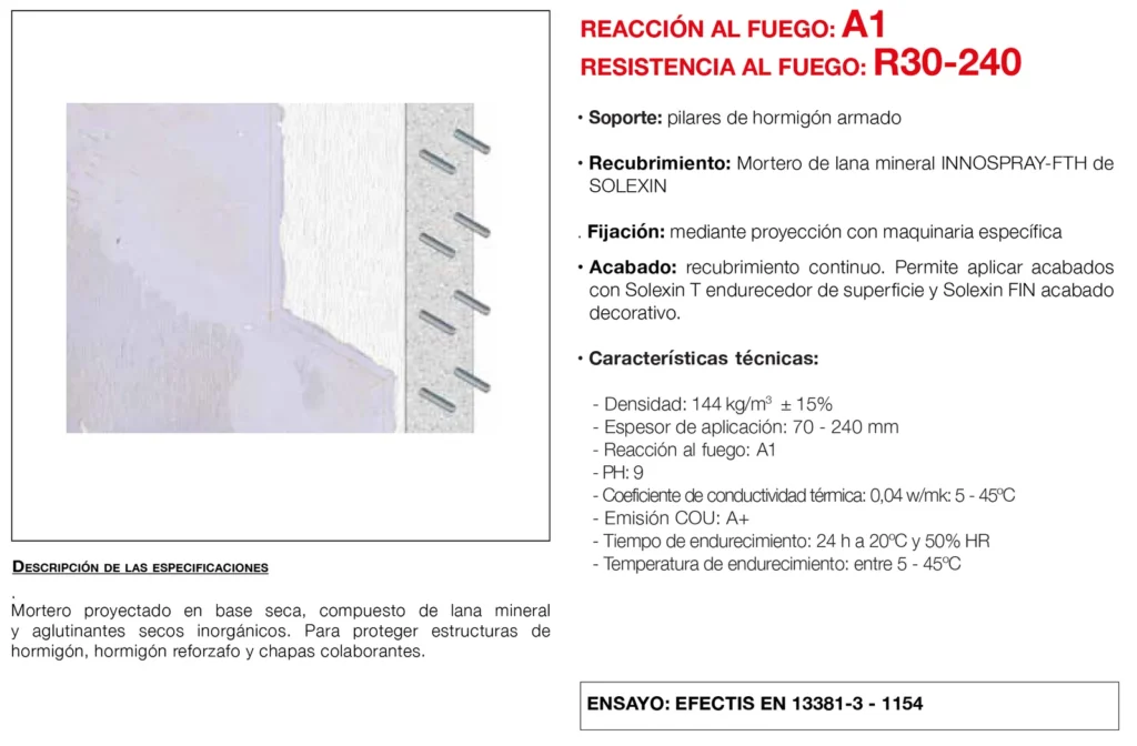Lámina del sistema 3.15: Losas y muros de hormigón con mortero de lana, R 30 a R 240