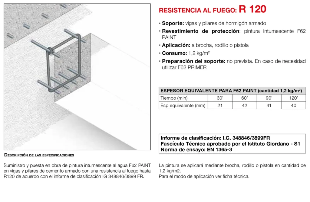 Lámina del sistema 3.17-b: Vigas y pilares de hormigón con pintura intumescente, R 30 a R 120