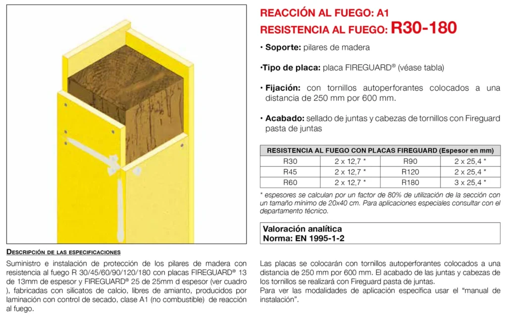 Lámina del sistema 3.17: Pilares de madera con placa, R 30 a R 180