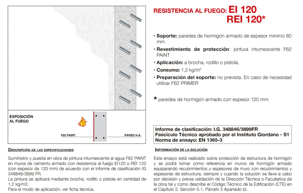 Lámina del sistema 3.18-b: Muros de hormigón armado con pintura intumescente, EI 120 y REI 120
