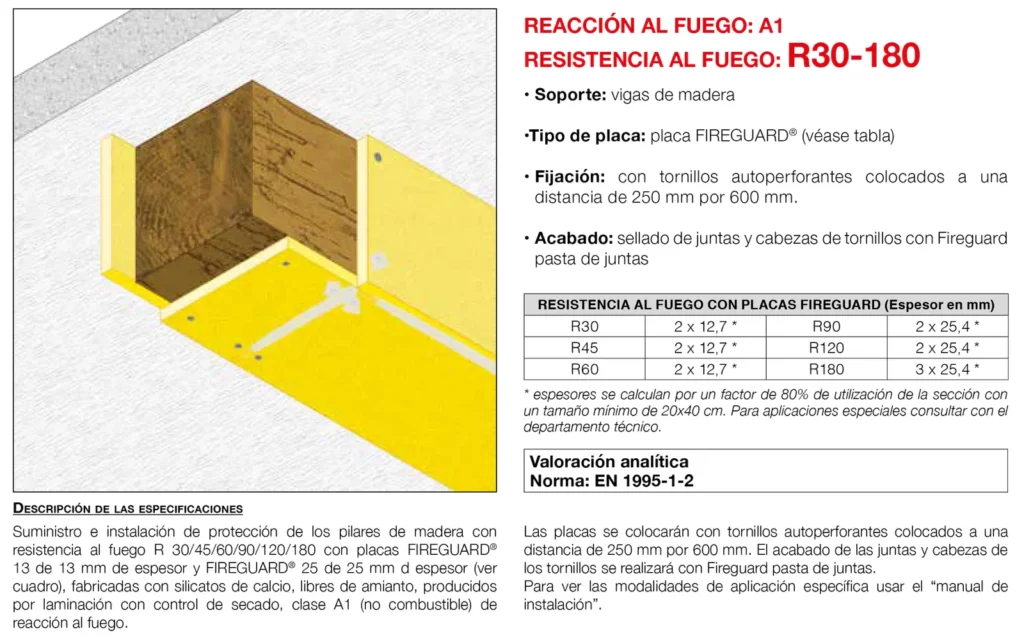 Lámina del sistema 3.18: Vigas de madera con placa, R 30 a R 180