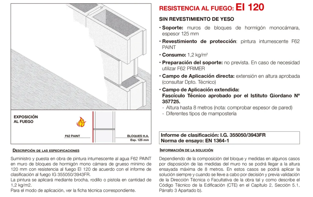 Lámina del sistema 3.19: Muros de bloque de hormigón con pintura intumescente, EI 120