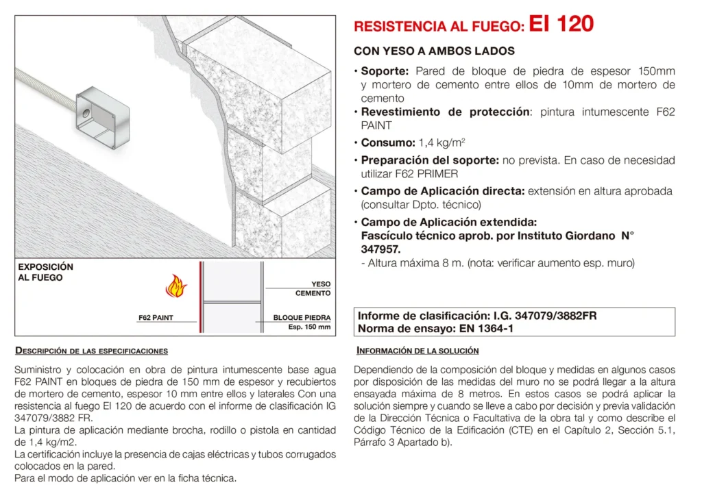 Lámina del sistema 3.22: Muros de bloque de piedra revestido con pintura intumescente, EI 120