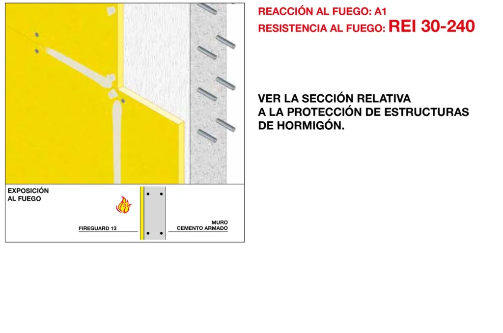 Lámina del sistema 4.02: Trasdosado de muros de hormigón armado con placa, REI 30 a REI 240