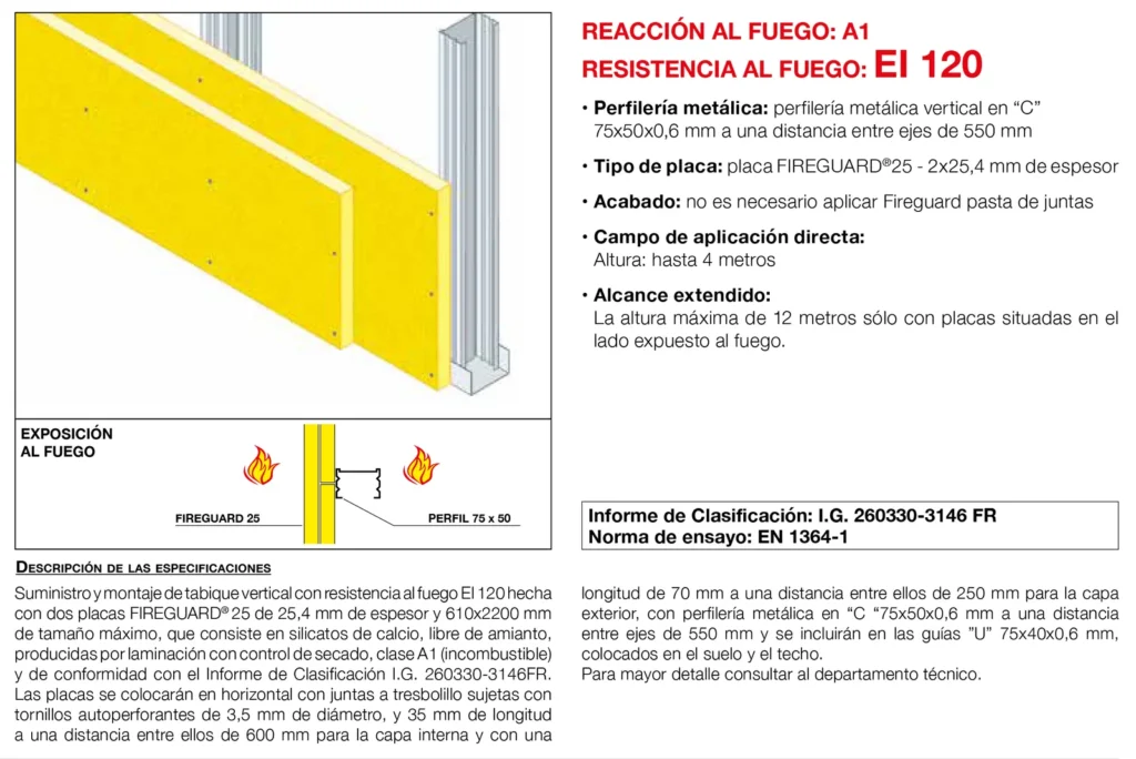 Lámina del sistema 4.04: Tabique con placa, EI 120