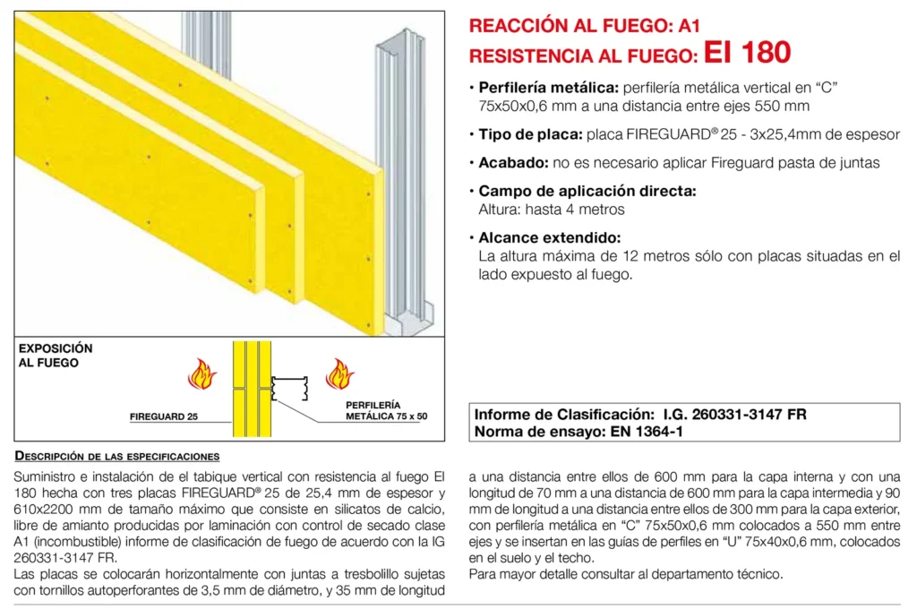 Lámina del sistema 4.05: Tabique con placa, EI 180