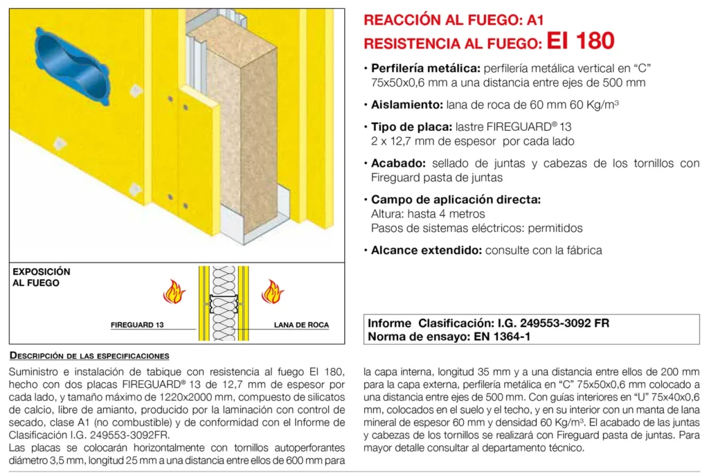 Lámina del sistema 4.08: Tabique no portante con placa, EI 180