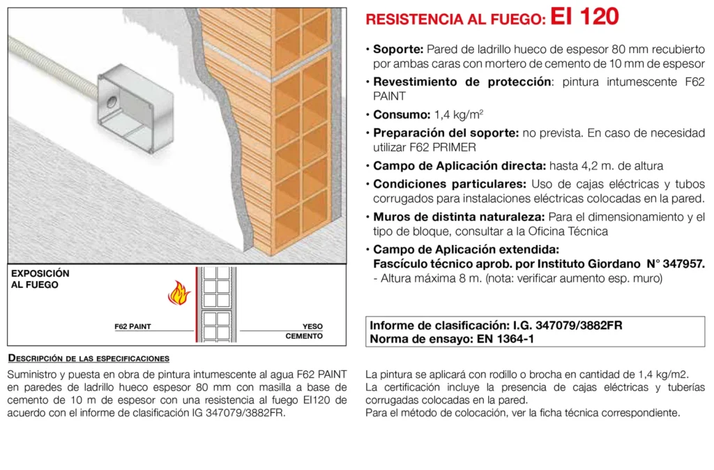 Lámina del sistema 4.22: Muros de fábrica de ladrillo revestido con pintura intumescente, EI 120