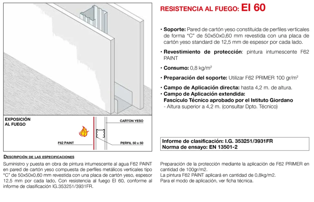 Lámina del sistema 4.23: Tabiques de cartón yeso con pintura intumescente, EI 60
