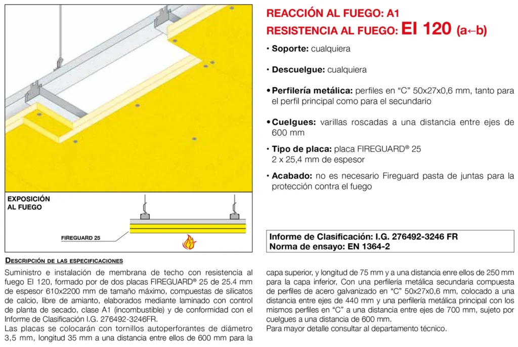 Lámina del sistema 5.23: Techo independiente con placa, EI 120