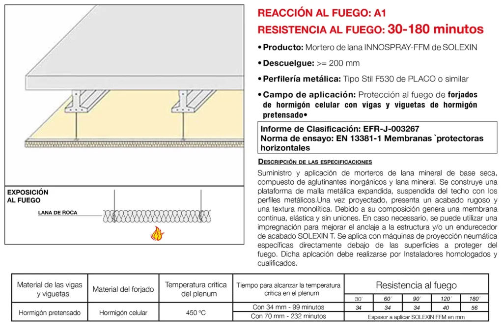 Lámina del sistema 5.26: Techo independiente bajo forjado de hormigón celular y viguetas de hormigón pretensado con mortero de lana, EI 30 a EI 180