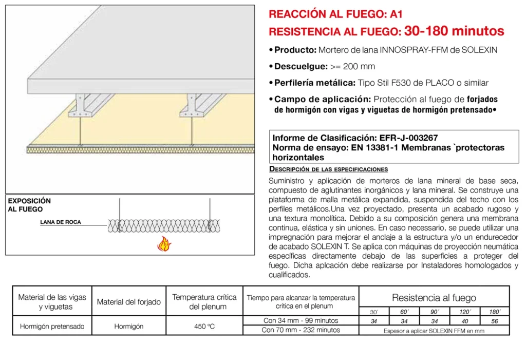 Lámina del sistema 5.28: Techo independiente bajo forjado de hormigón y viguetas de hormigón pretensado con mortero de lana, EI 30 a EI 180