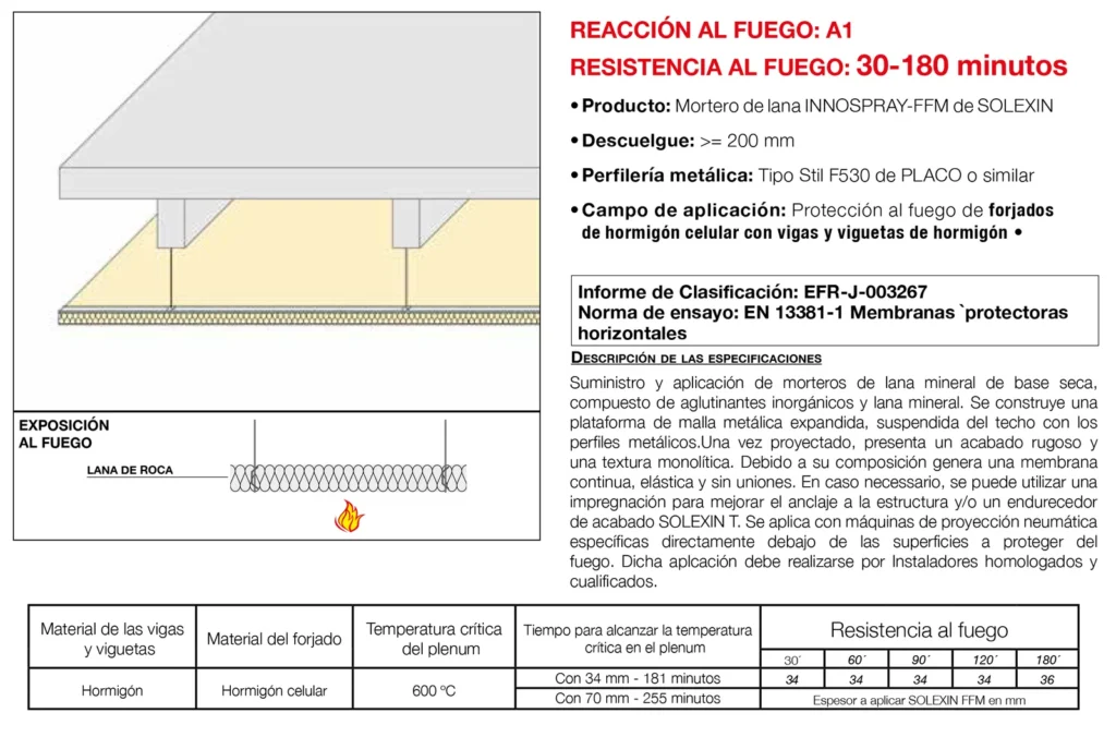Lámina del sistema 5.30: Techo independiente bajo forjado de hormigón celular y viguetas de hormigón con mortero de lana, EI 30 a EI 180