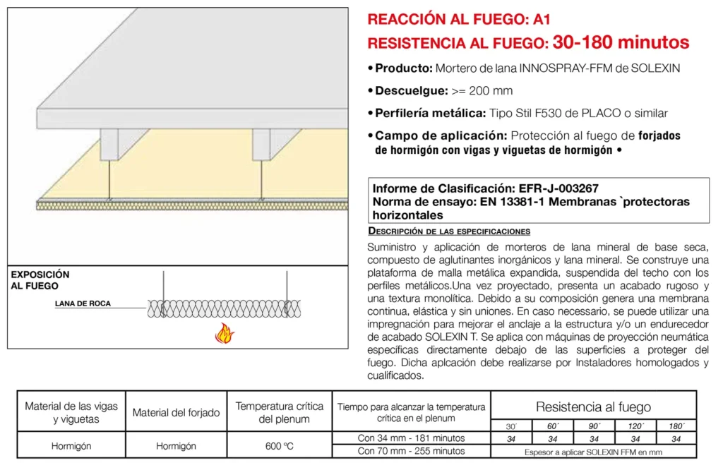 Lámina del sistema 5.32: Techo independiente bajo forjado de hormigón y viguetas de hormigón con mortero de lana, EI 30 a EI 180