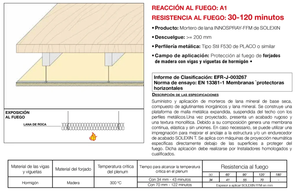 Lámina del sistema 5.34: Techo independiente bajo forjado de madera y viguetas de hormigón con mortero de lana, EI 30 a EI 120