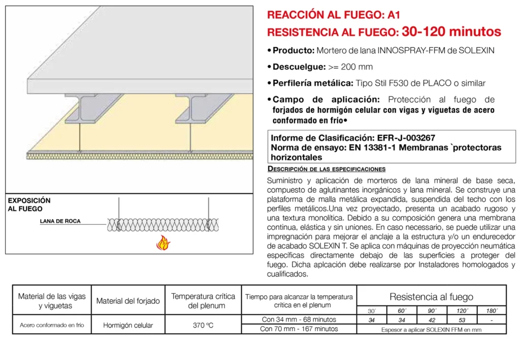 Lámina del sistema 5.40: Techo independiente bajo forjado de hormigón celular y viguetas de acero conformado en frío con mortero de lana, EI 30 a EI 120