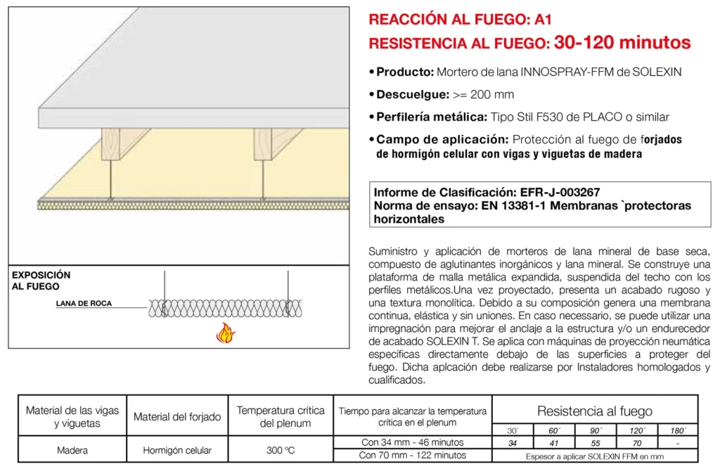 Lámina del sistema 5.45: Techo independiente bajo forjado de hormigón celular y viguetas de madera con mortero de lana, EI 30 a EI 120