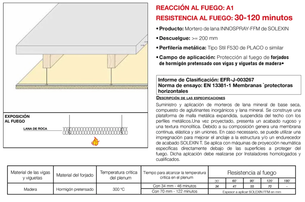 Lámina del sistema 5.46: Techo independiente bajo forjado de hormigón pretensado y viguetas de madera con mortero de lana, EI 30 a EI 120
