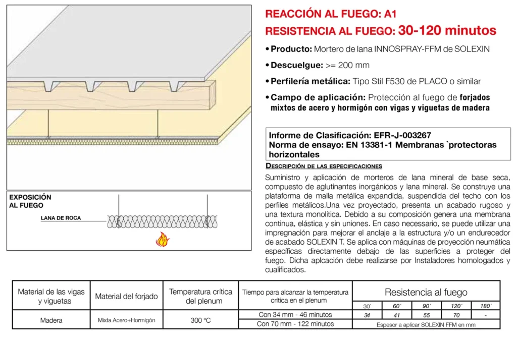 Lámina del sistema 5.48: Techo independiente bajo forjado mixto de acero y hormigón y viguetas de madera con mortero de lana, EI 30 a EI 120