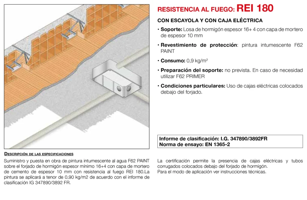 Lámina del sistema 5.55: Forjado de bovedilla cerámica revestido y viguetas cerámicas con pintura intumescente, REI 180