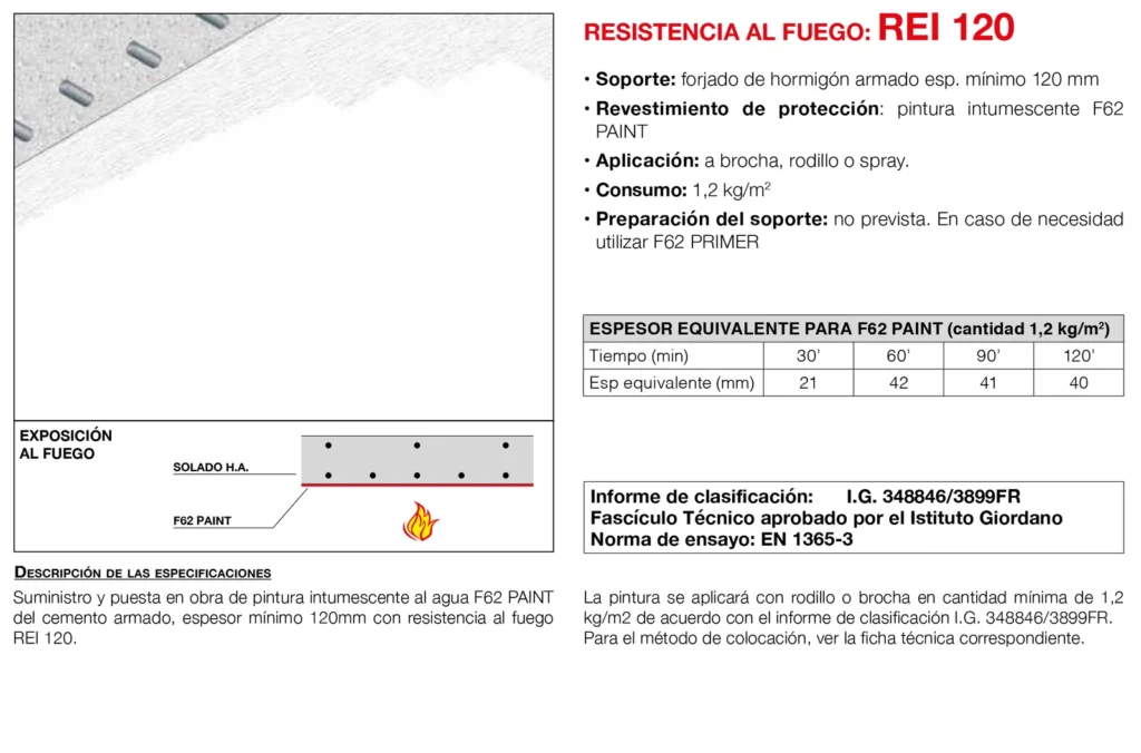 Lámina del sistema 5.56: Forjado de hormigón armado con pintura intumescente, REI 120