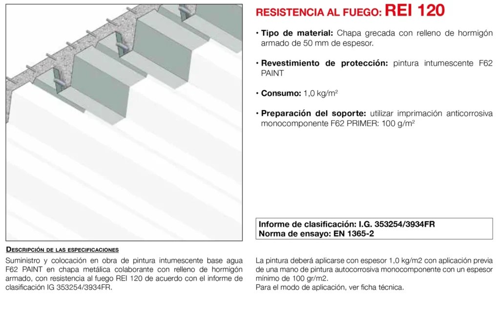 Lámina del sistema 5.58: Forjado de chapa colaborante con pintura intumescente, REI 120