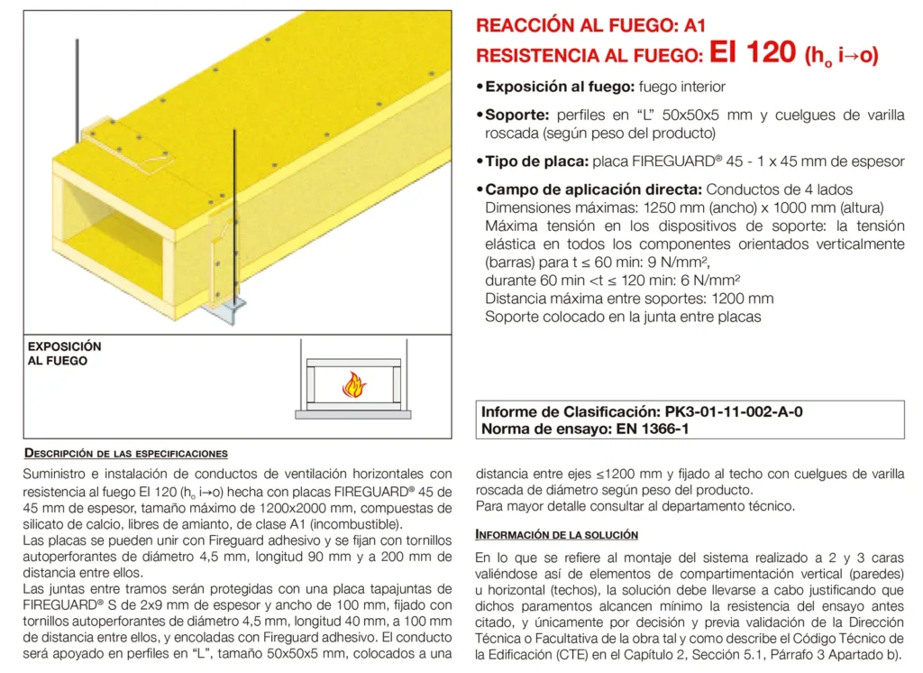 Lámina del sistema 6.01: Conducto de ventilación horizontal, fuego interior, EI 120