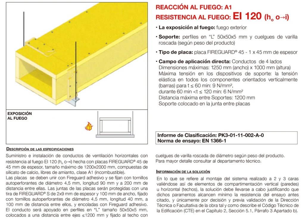 Lámina del sistema 6.02: Conducto de ventilación horizontal, fuego exterior, EI 120