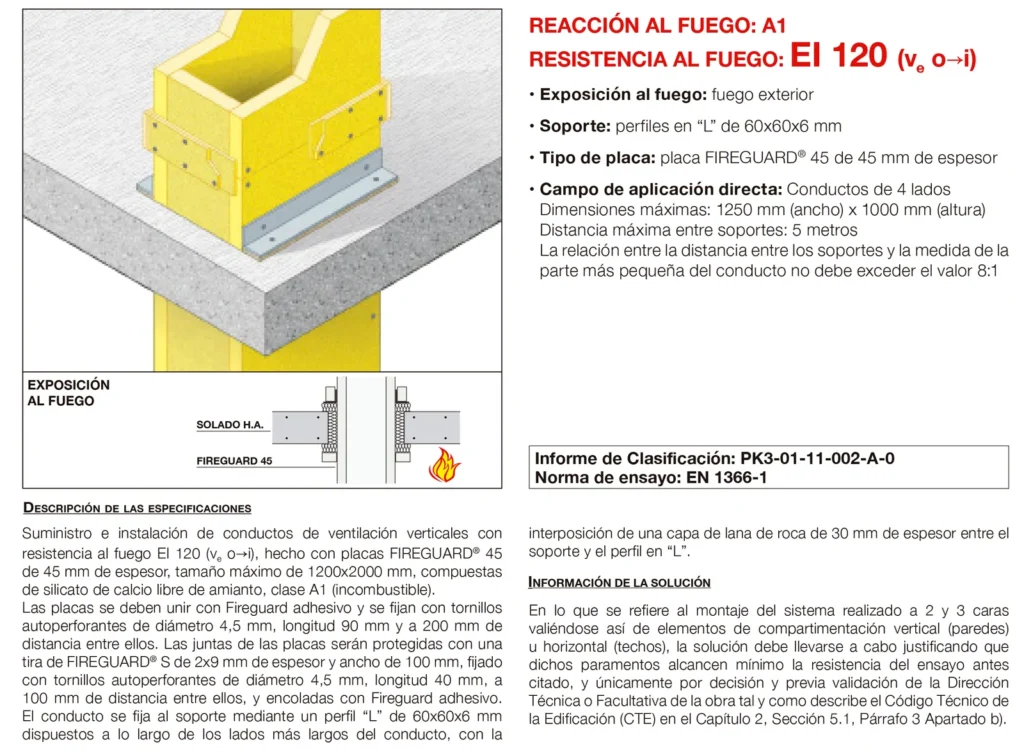 Lámina del sistema 6.04: Conducto de ventilación vertical, fuego exterior, EI 120