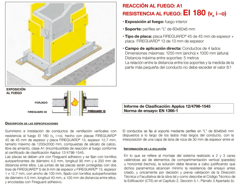 Lámina del sistema 6.05: Conducto de ventilación vertical, fuego interior, EI 180