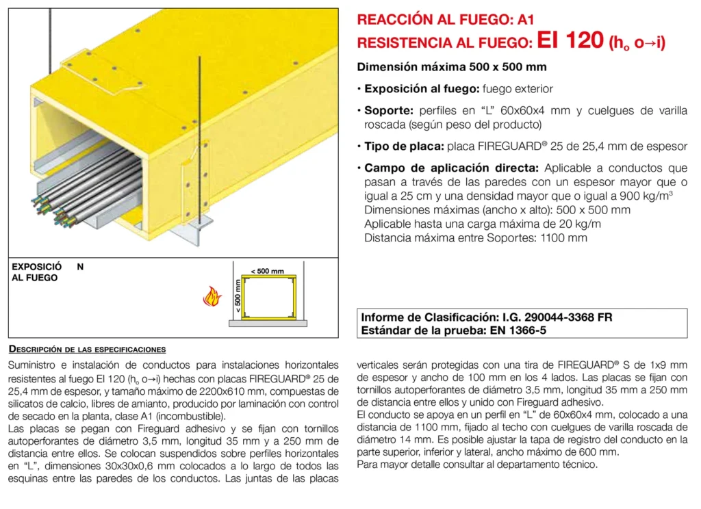 Lámina del sistema 7.01: Conducto para instalación de cables, fuego exterior, hasta 500 × 500 mm, EI 120