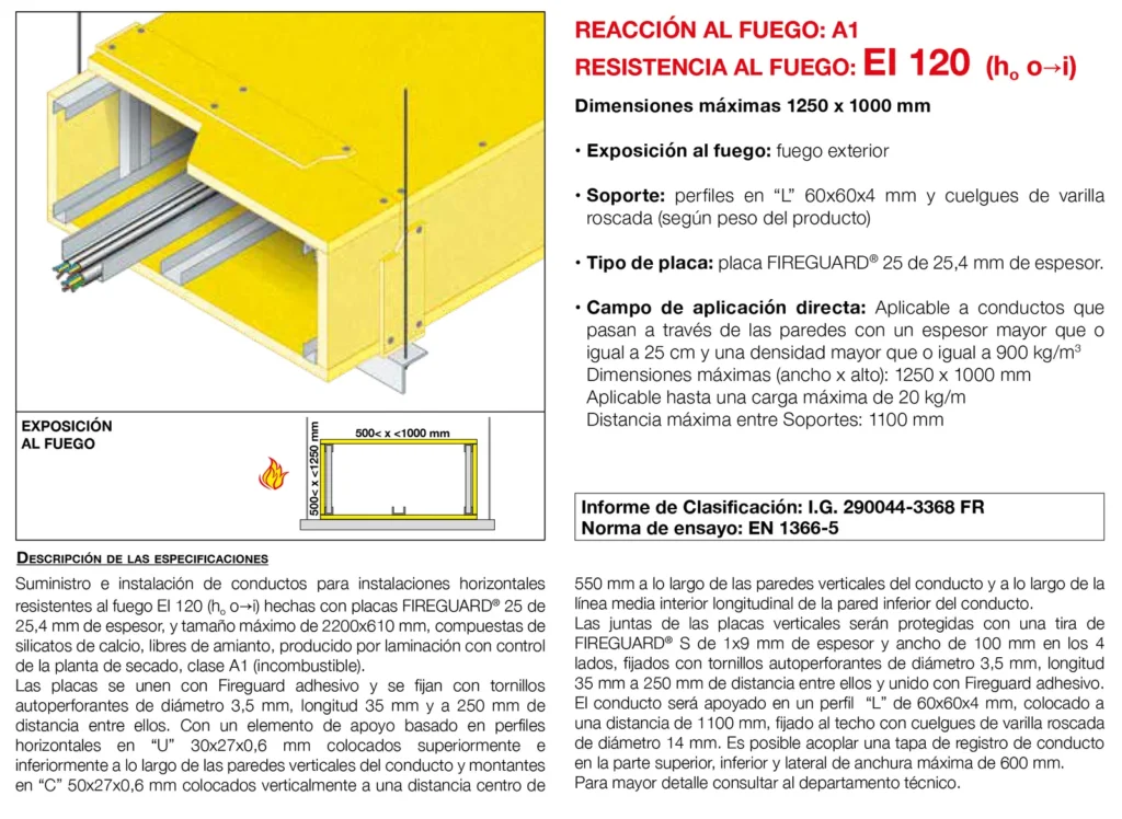 Lámina del sistema 7.02: Conducto para instalación de cables, fuego exterior, hasta 1250 × 1000 mm, EI 120
