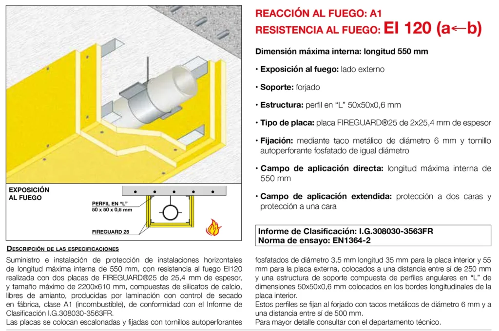 Lámina del sistema 7.03: Protección de tuberías con doble placa, fuego exterior, EI 120