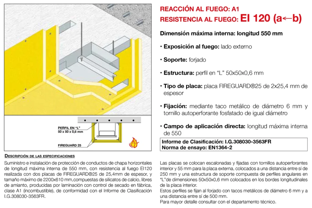 Lámina del sistema 7.04: Protección de conducto de chapa con doble placa, fuego exterior, EI 120