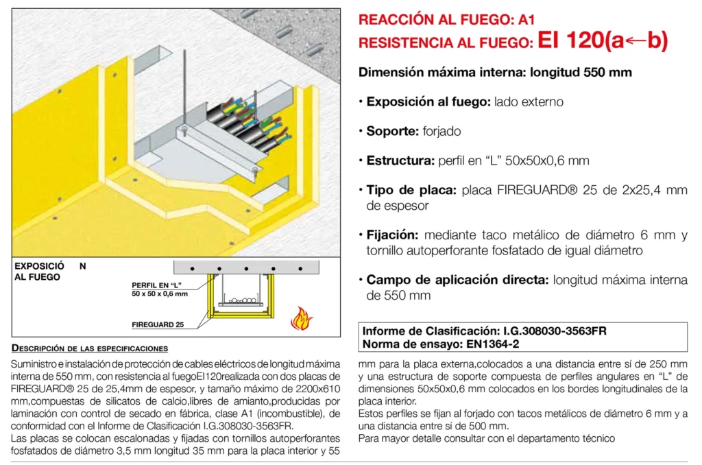 Lámina del sistema 7.05: Protección de cables eléctricos con doble placa, fuego exterior, EI 120