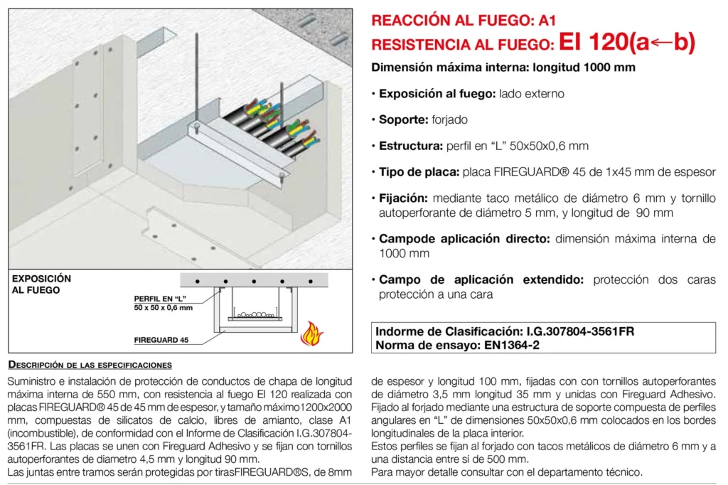 Lámina del sistema 7.08: Protección de cables eléctricos con una placa Fireguard 45, fuego exterior, EI 120