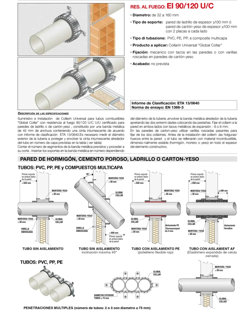 Lámina del sistema 8.05: Paso de tubos combustibles con collarín universal Global Collar en pared