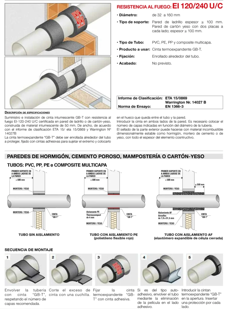 Lámina del sistema 8.07: Paso de tubos combustibles con cinta termoexpandente GB-T en pared