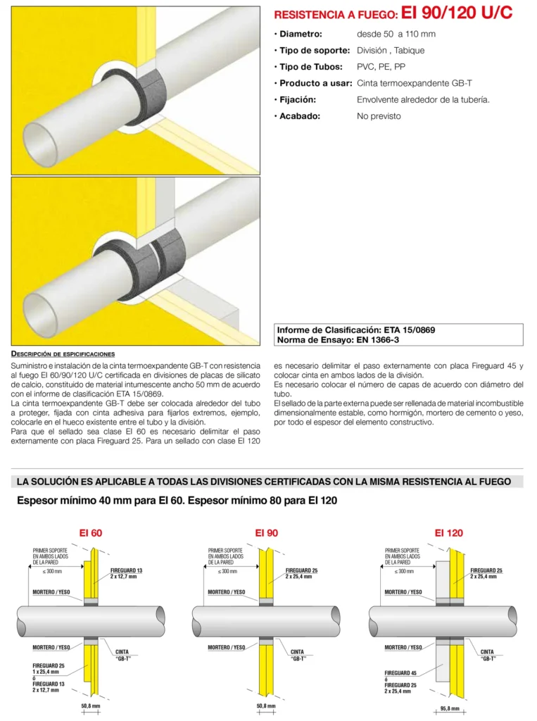 Lámina del sistema 8.09: Paso de tubos combustibles con cinta termoexpandente GB-T en divisiones de placa de silicato