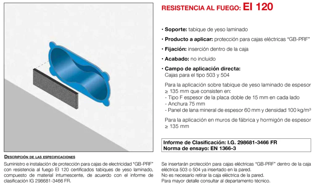 Lámina del sistema 8.19: Protección de cajas eléctricas GB-PRF