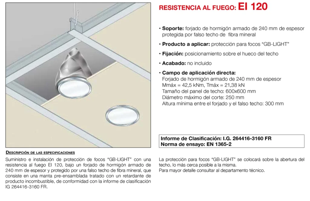 Lámina del sistema 8.23: Protección para focos GB-LIGHT bajo falso techo de fibra mineral